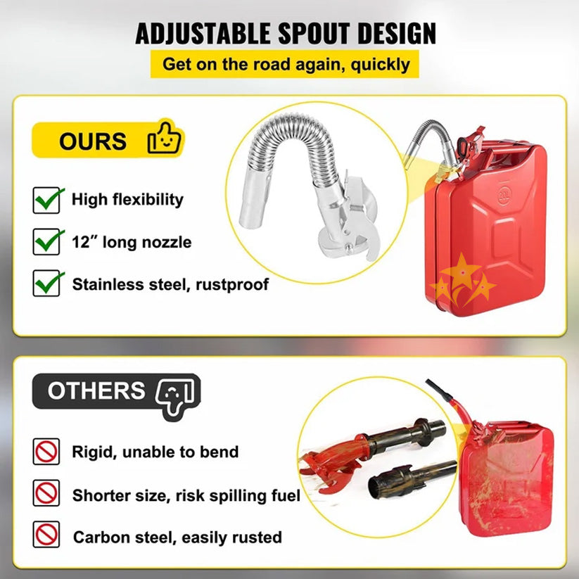 Arab Rust Lifetime Rust-Proof Fuel Flow: Upgrade to Military-Grade Stainless ...